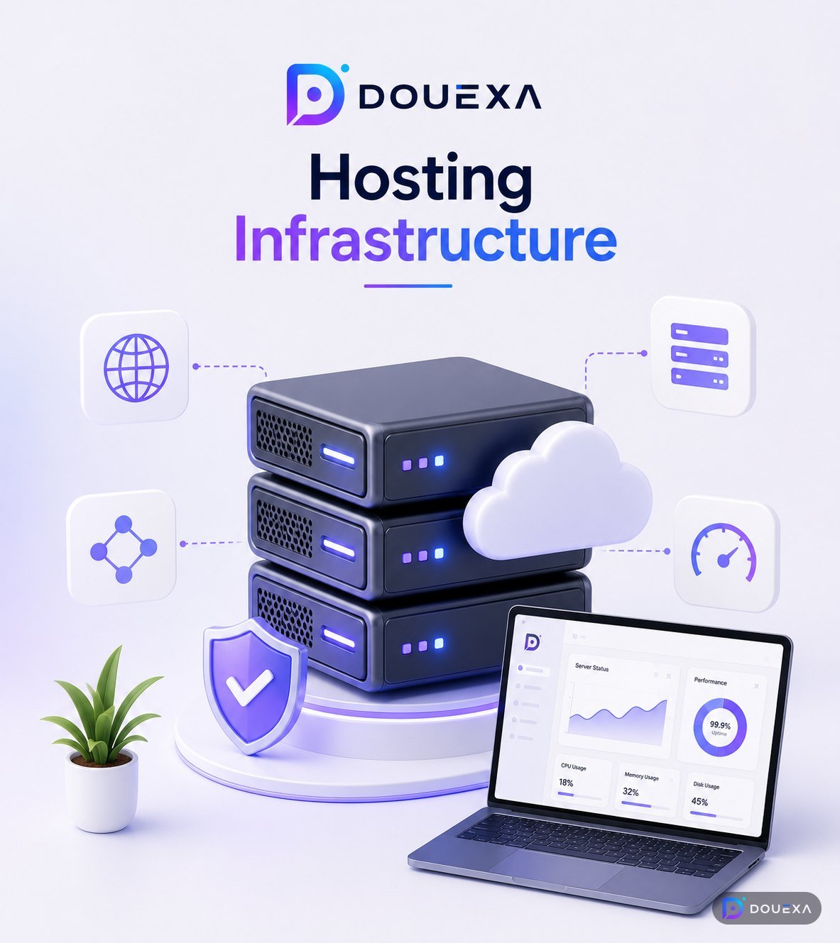 Ejemplo de un proyecto de Hosting, Cloud e Infraestructura de Douexa