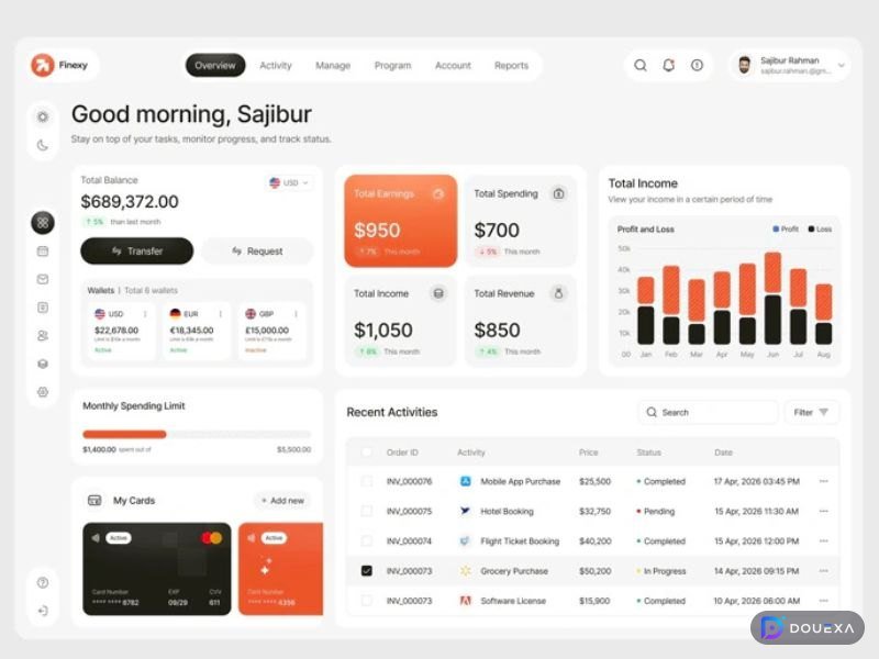 تصميم لوحات التحكم — مثال على تصميم واجهة وتجربة المستخدم (UI/UX) وتصميم المنتجات من Douexa