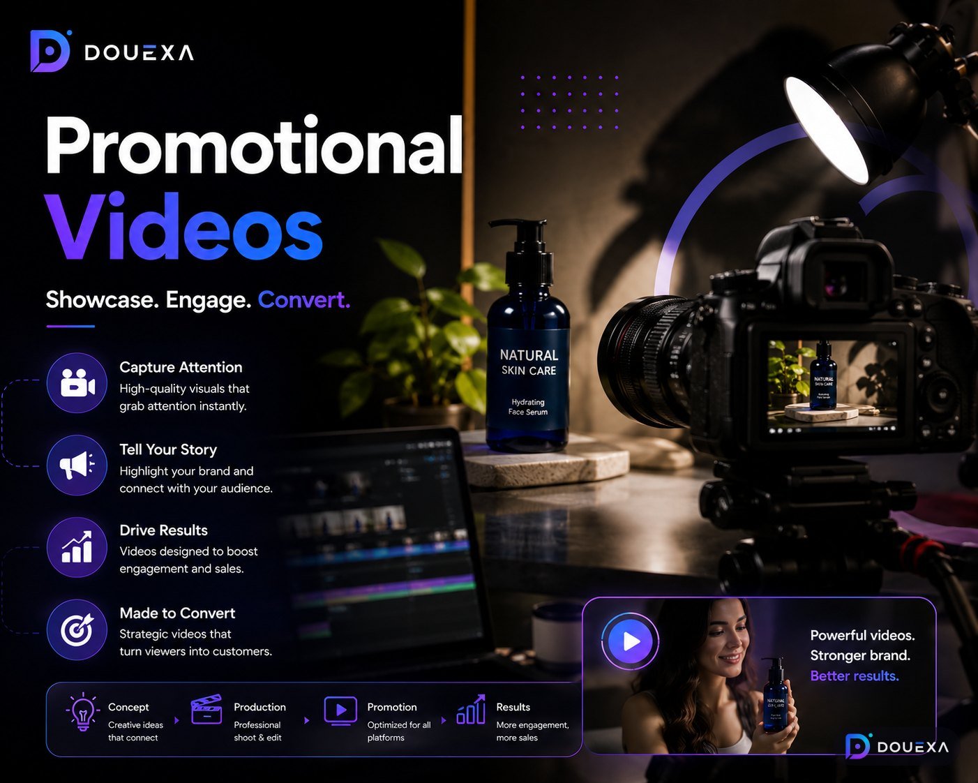 Werbevideos — Video, Animation & Motion Design Beispiel von Douexa